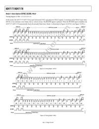 ADV7177KSZ-REEL Datasheet Page 20