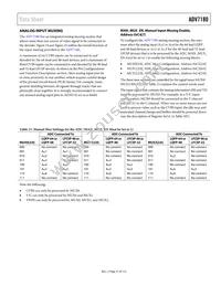 ADV7180WBSTZ-REEL Datasheet Page 21