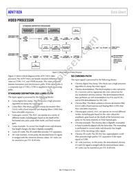 ADV7182AWBCPZ-RL Datasheet Page 22