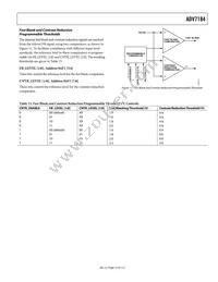 ADV7184BSTZ Datasheet Page 19