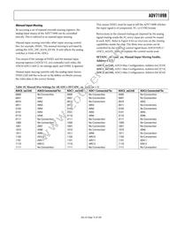 ADV7189BBSTZ Datasheet Page 15