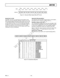 ADV7202KSTZ Datasheet Page 15