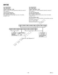 ADV7202KSTZ Datasheet Page 18