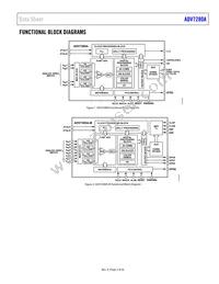 ADV7280AWBCPZ-RL Datasheet Page 3