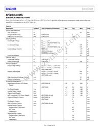 ADV7280AWBCPZ-RL Datasheet Page 4