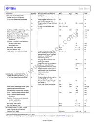 ADV7280AWBCPZ-RL Datasheet Page 8