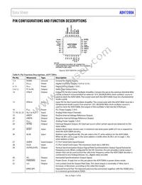 ADV7280AWBCPZ-RL Datasheet Page 11