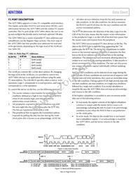 ADV7280AWBCPZ-RL Datasheet Page 20