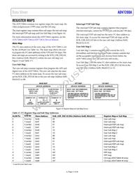 ADV7280AWBCPZ-RL Datasheet Page 21