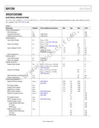 ADV7280KCPZ-M Datasheet Page 4