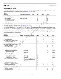 ADV7280KCPZ-M Datasheet Page 6