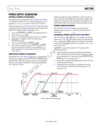 ADV7280KCPZ-M Datasheet Page 15