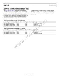 ADV7280KCPZ-M Datasheet Page 18