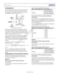 ADV7281AWBCPZ-M-RL Datasheet Page 17