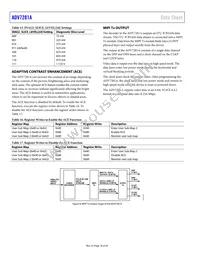 ADV7281AWBCPZ-M-RL Datasheet Page 18