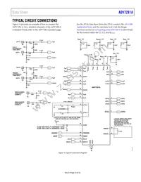 ADV7281AWBCPZ-M-RL Datasheet Page 23