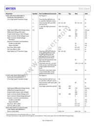 ADV7282AWBCPZ-RL Datasheet Page 8