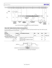 ADV7282AWBCPZ-RL Datasheet Page 9