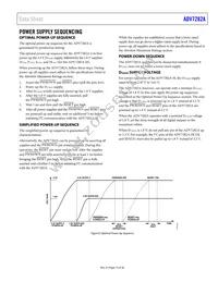 ADV7282AWBCPZ-RL Datasheet Page 15