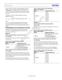 ADV7282AWBCPZ-RL Datasheet Page 19