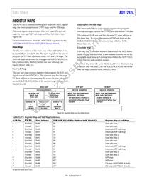 ADV7282AWBCPZ-RL Datasheet Page 23