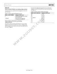 ADV7282WBCPZ-RL Datasheet Page 19