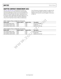 ADV7282WBCPZ-RL Datasheet Page 20