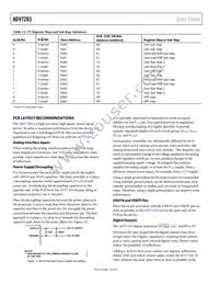 ADV7283WBCPZ Datasheet Page 18