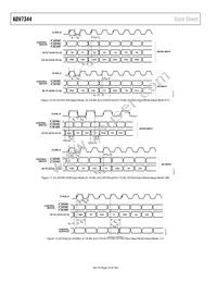 ADV7344BSTZ Datasheet Page 16