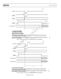 ADV7344BSTZ Datasheet Page 18