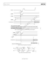 ADV7344BSTZ Datasheet Page 19