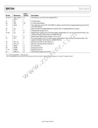 ADV7344BSTZ Datasheet Page 22