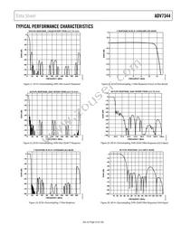 ADV7344BSTZ Datasheet Page 23