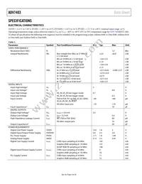 ADV7403KSTZ-140 Datasheet Page 4