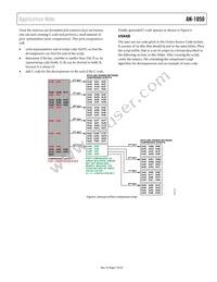 ADV7510BSTZ-P Datasheet Page 7