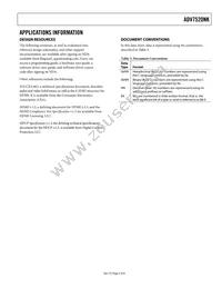 ADV7520NKBBCZ-80 Datasheet Page 5