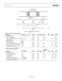 ADV7533BCBZ-RL7 Datasheet Page 7