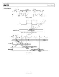 ADV7610BBCZ-P-RL Datasheet Page 6