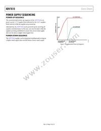 ADV7610BBCZ-P-RL Datasheet Page 10