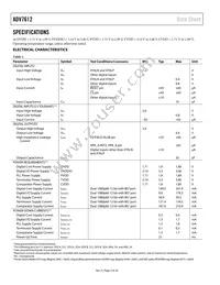 ADV7612BSWZ-P Datasheet Page 4