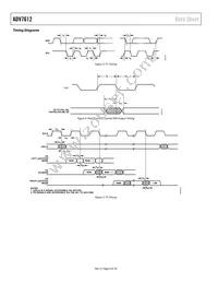 ADV7612BSWZ-P Datasheet Page 6