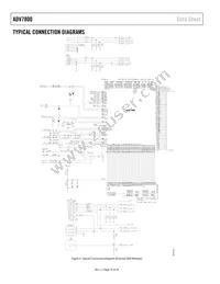 ADV7800BSTZ-80 Datasheet Page 18
