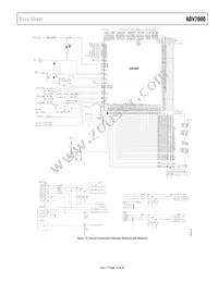 ADV7800BSTZ-80 Datasheet Page 19