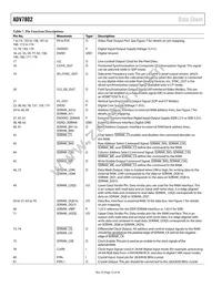 ADV7802BSTZ-150 Datasheet Page 12