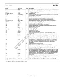 ADV7802BSTZ-150 Datasheet Page 13