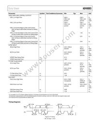 ADV8003KBCZ-8C Datasheet Page 11