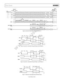 ADV8003KBCZ-8C Datasheet Page 13