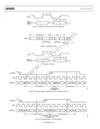 ADV8003KBCZ-8C Datasheet Page 16