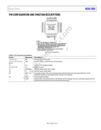 ADXL1004BCPZ-RL7 Datasheet Page 5