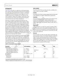 ADXL312ACPZ-RL Datasheet Page 17